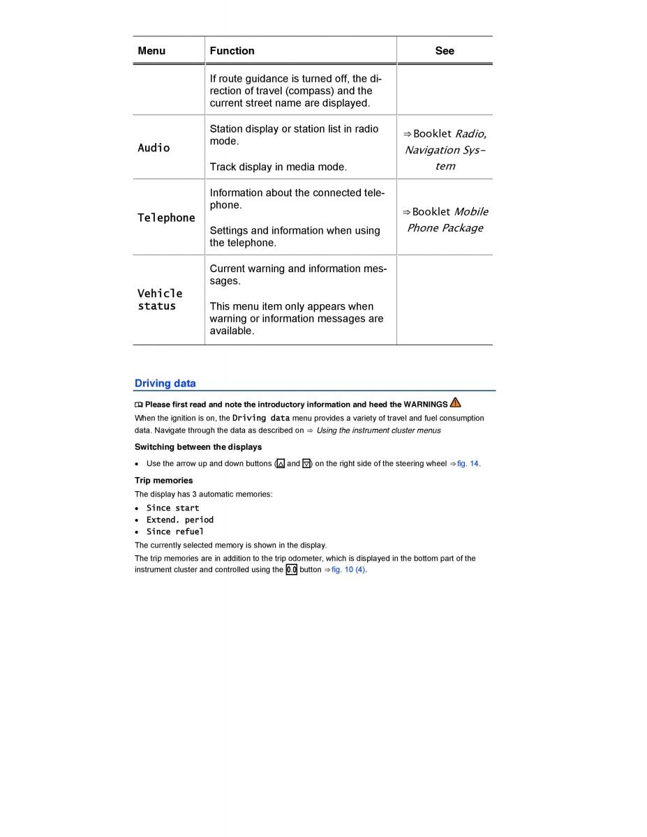 VW Golf VII 7 SportWagen Variant owners manual / page 28