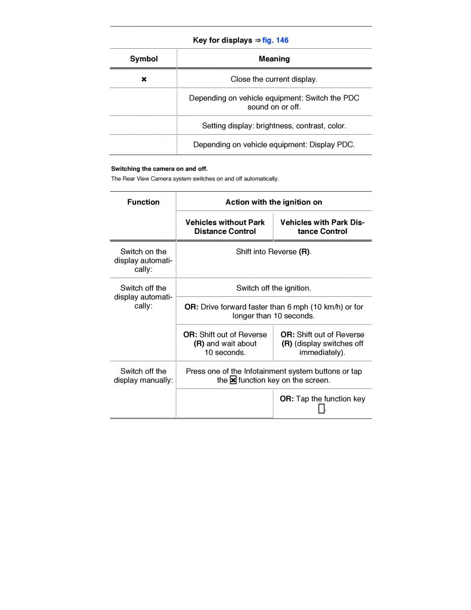 VW Golf VII 7 SportWagen Variant owners manual / page 282