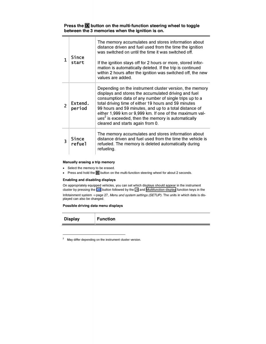 VW Golf VII 7 SportWagen Variant owners manual / page 29