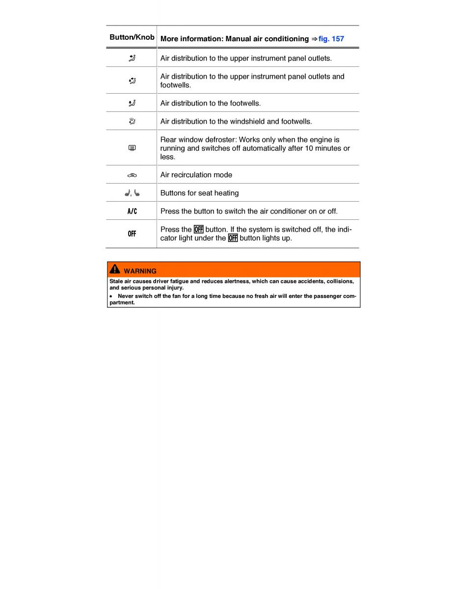 VW Golf VII 7 SportWagen Variant owners manual / page 306