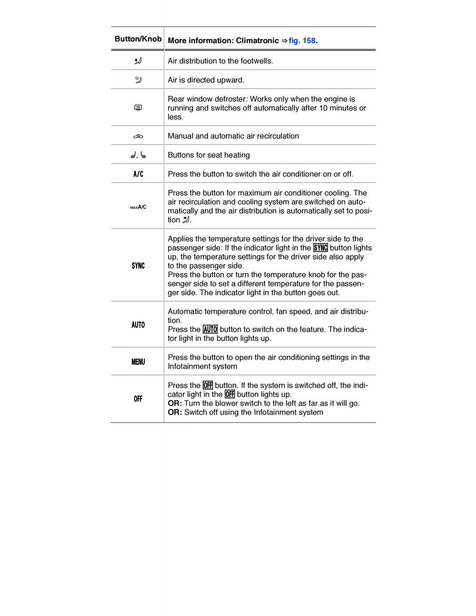 VW Golf VII 7 SportWagen Variant owners manual / page 308