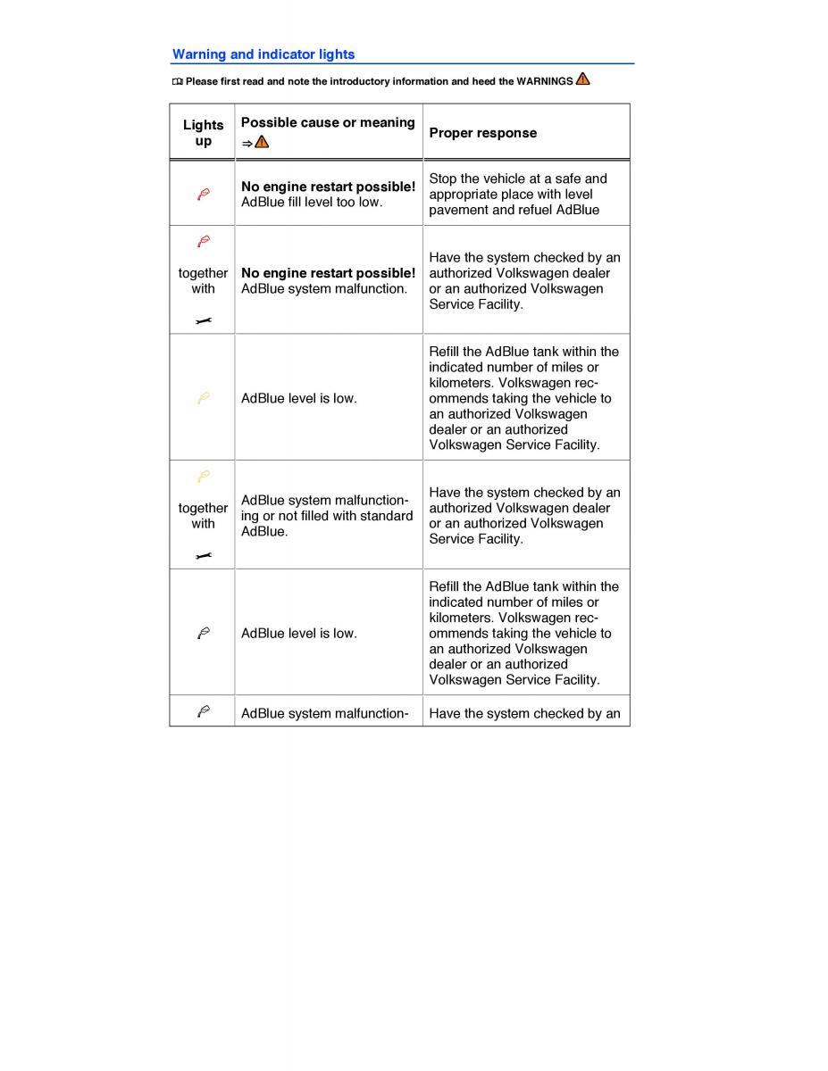 VW Golf VII 7 SportWagen Variant owners manual / page 329