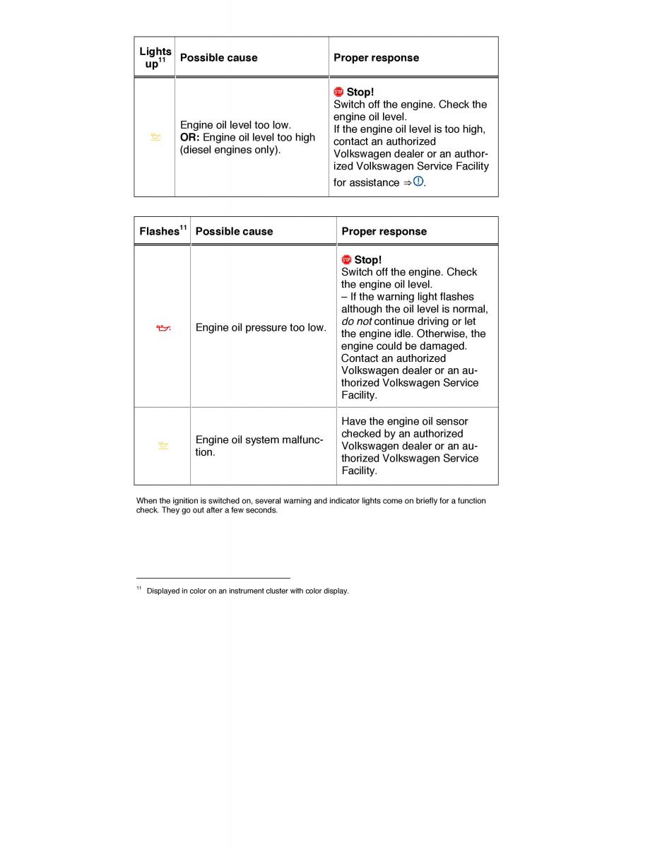 VW Golf VII 7 SportWagen Variant owners manual / page 341