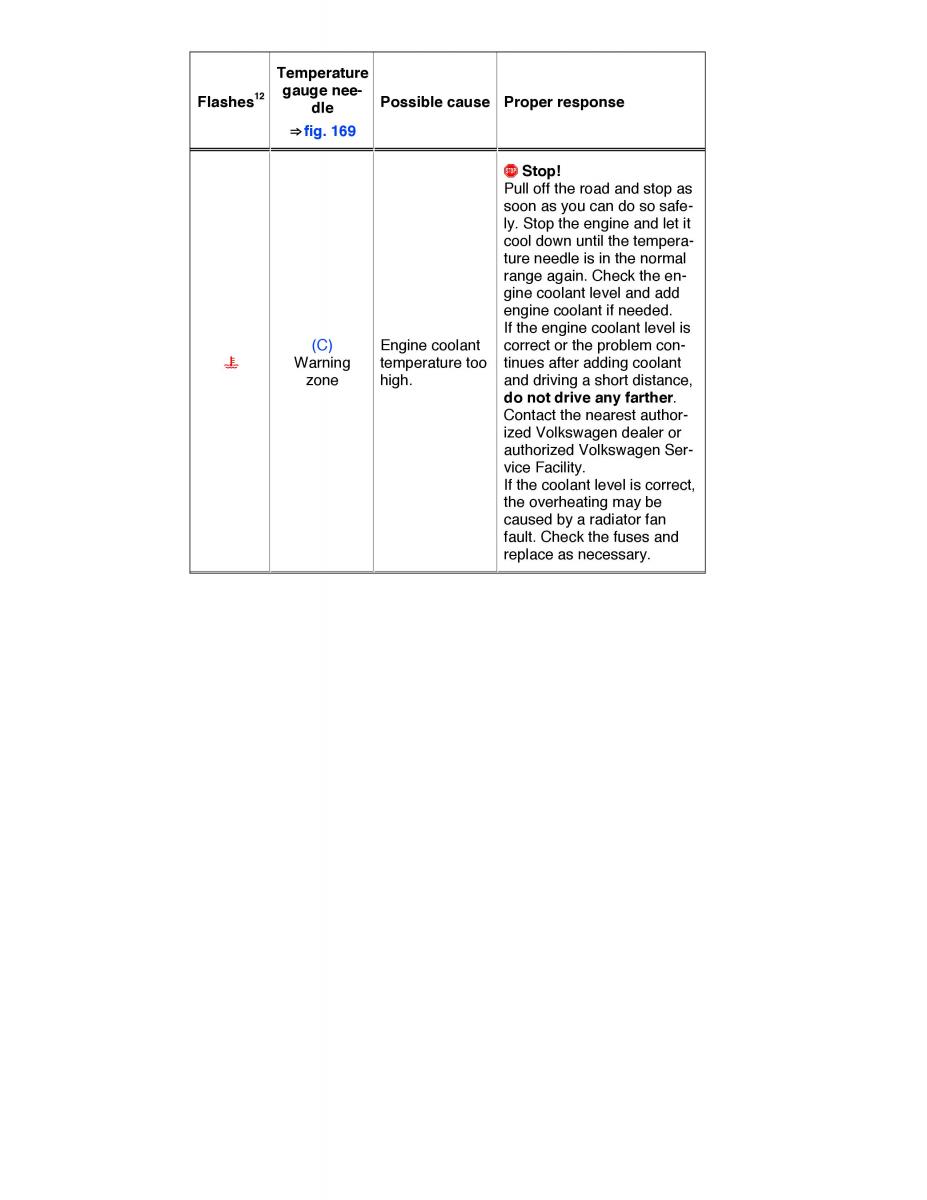 VW Golf VII 7 SportWagen Variant owners manual / page 351