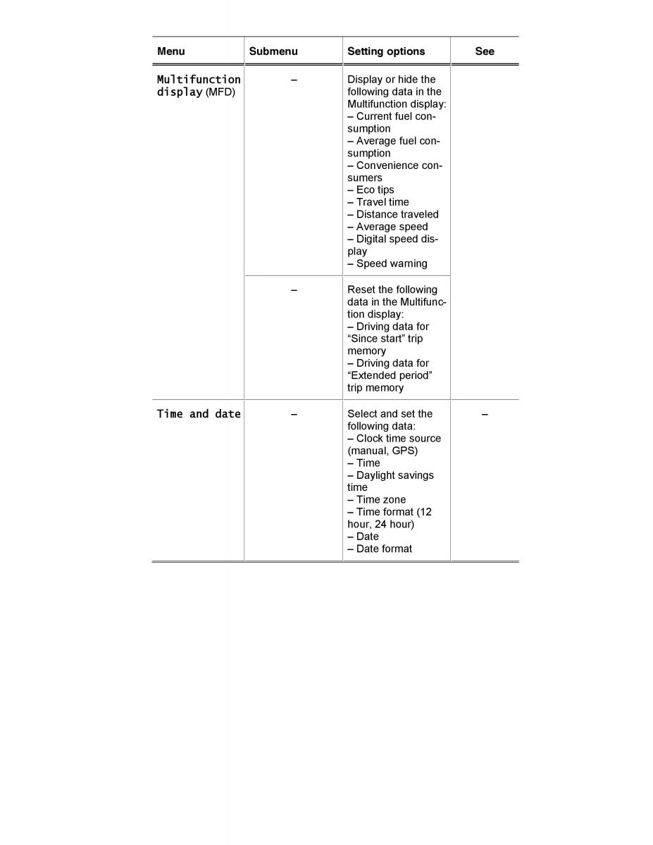 VW Golf VII 7 SportWagen Variant owners manual / page 37