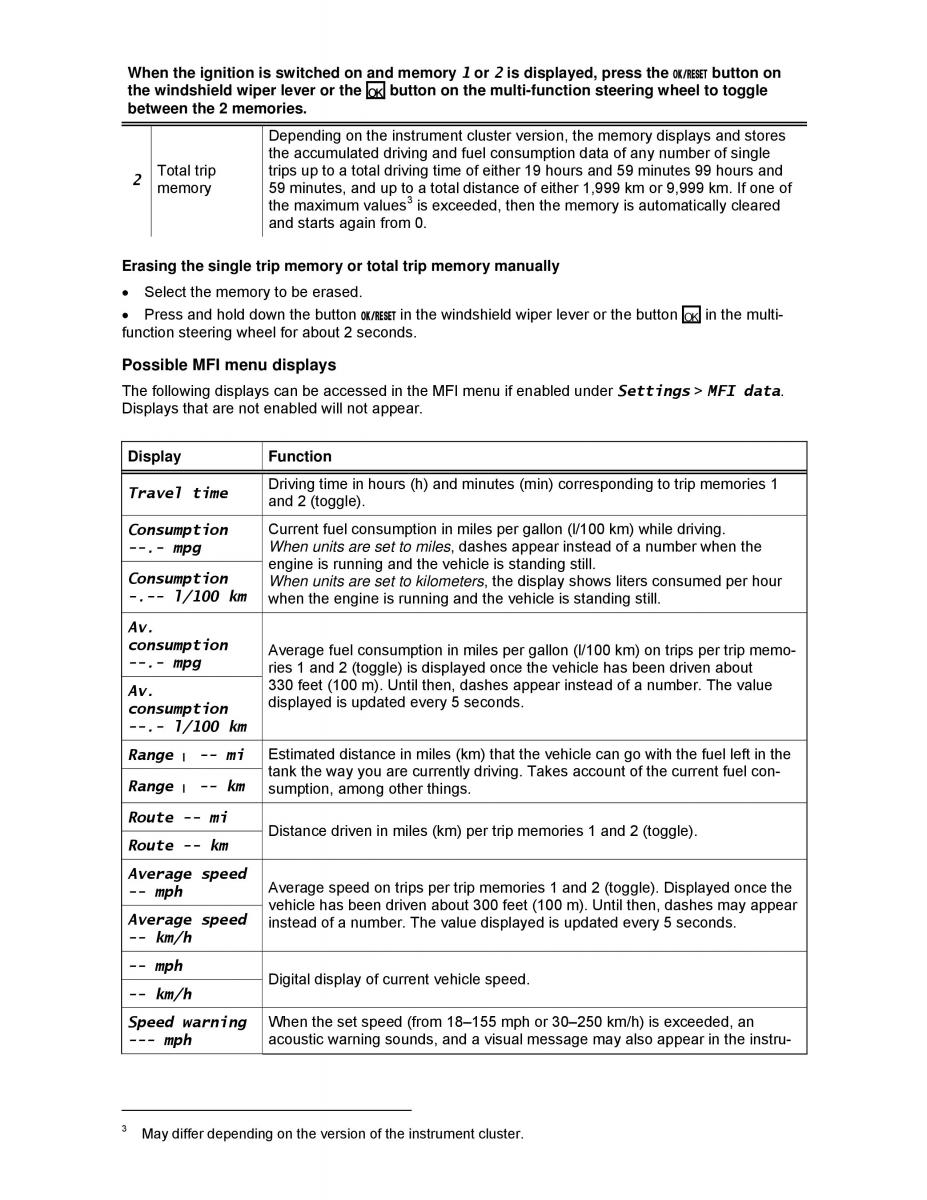 VW Golf VI 6 GTI owners manual / page 23