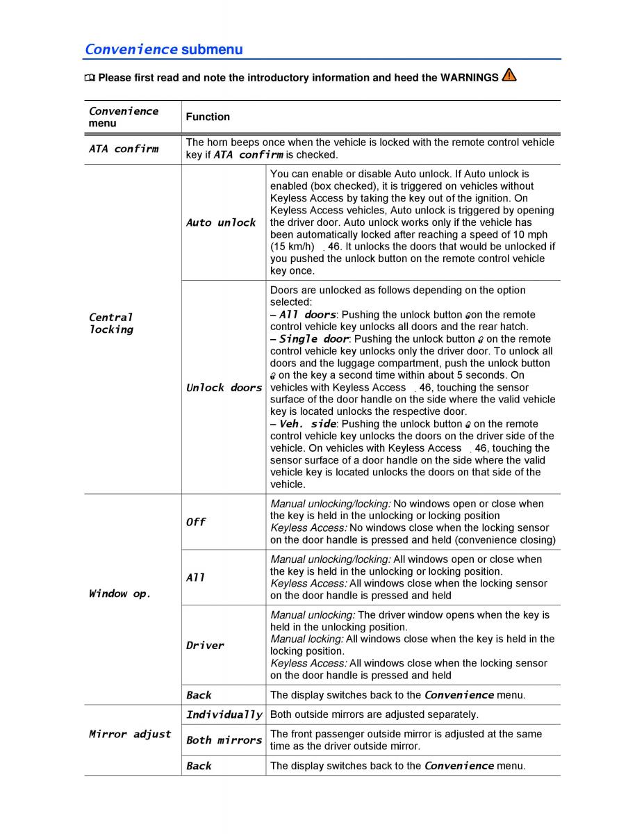 VW Golf VI 6 GTI owners manual / page 25