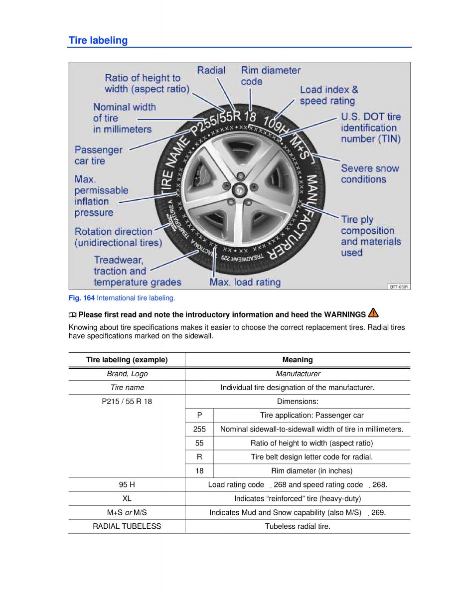 VW Golf VI 6 GTI owners manual / page 258