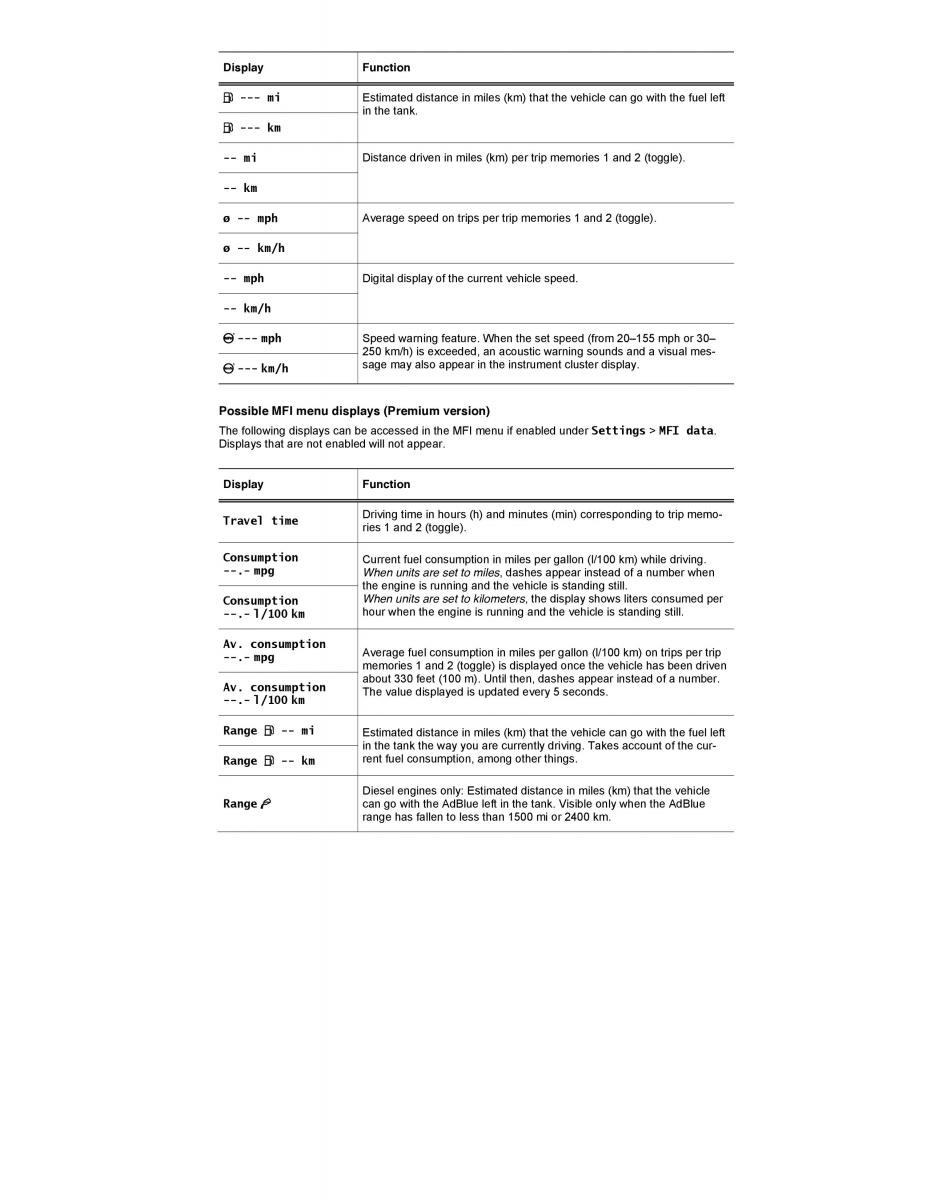 VW Jetta VI 6 owners manual / page 23