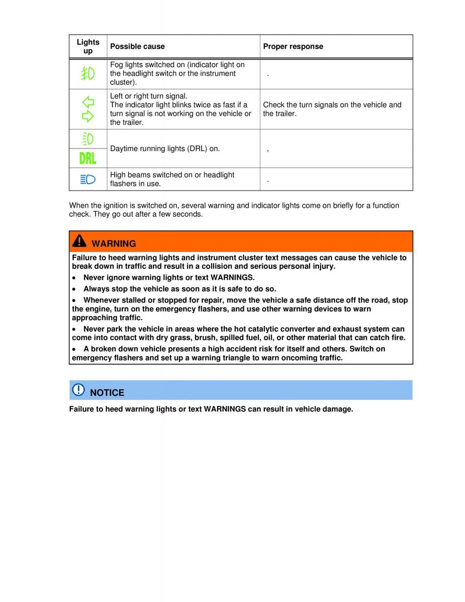 VW Jetta VI SportWagen owners manual / page 96