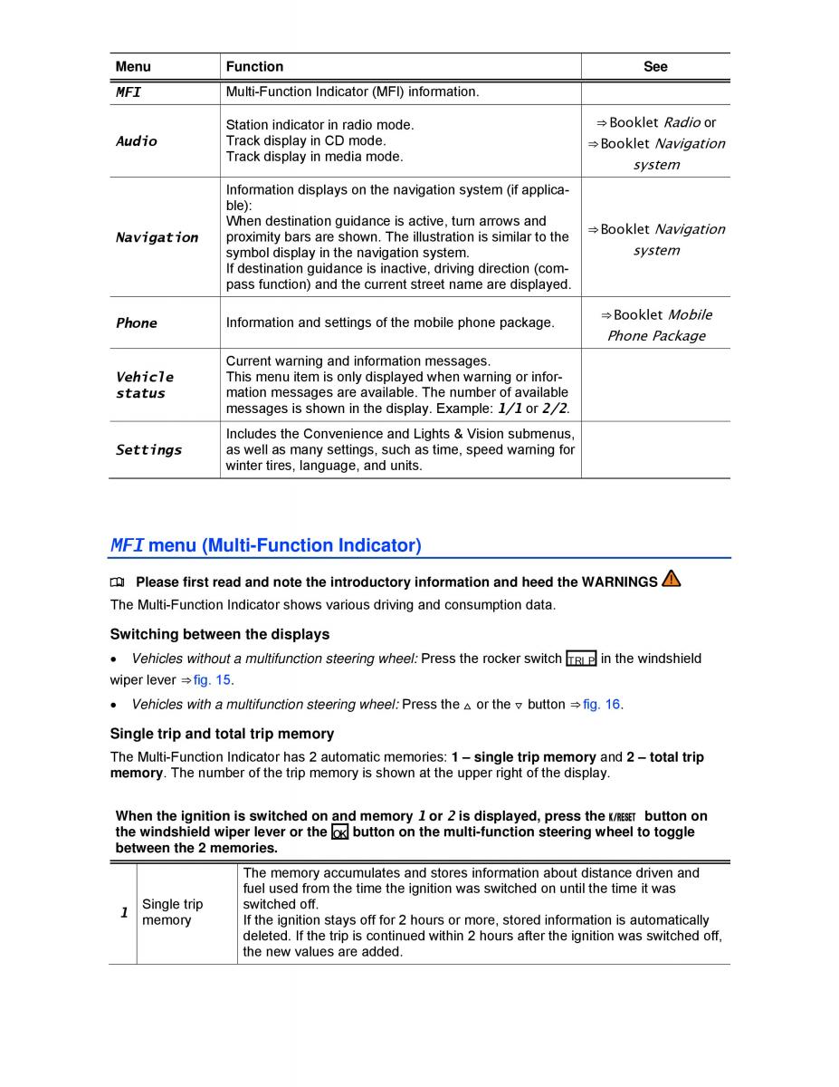 VW Jetta VI SportWagen owners manual / page 24