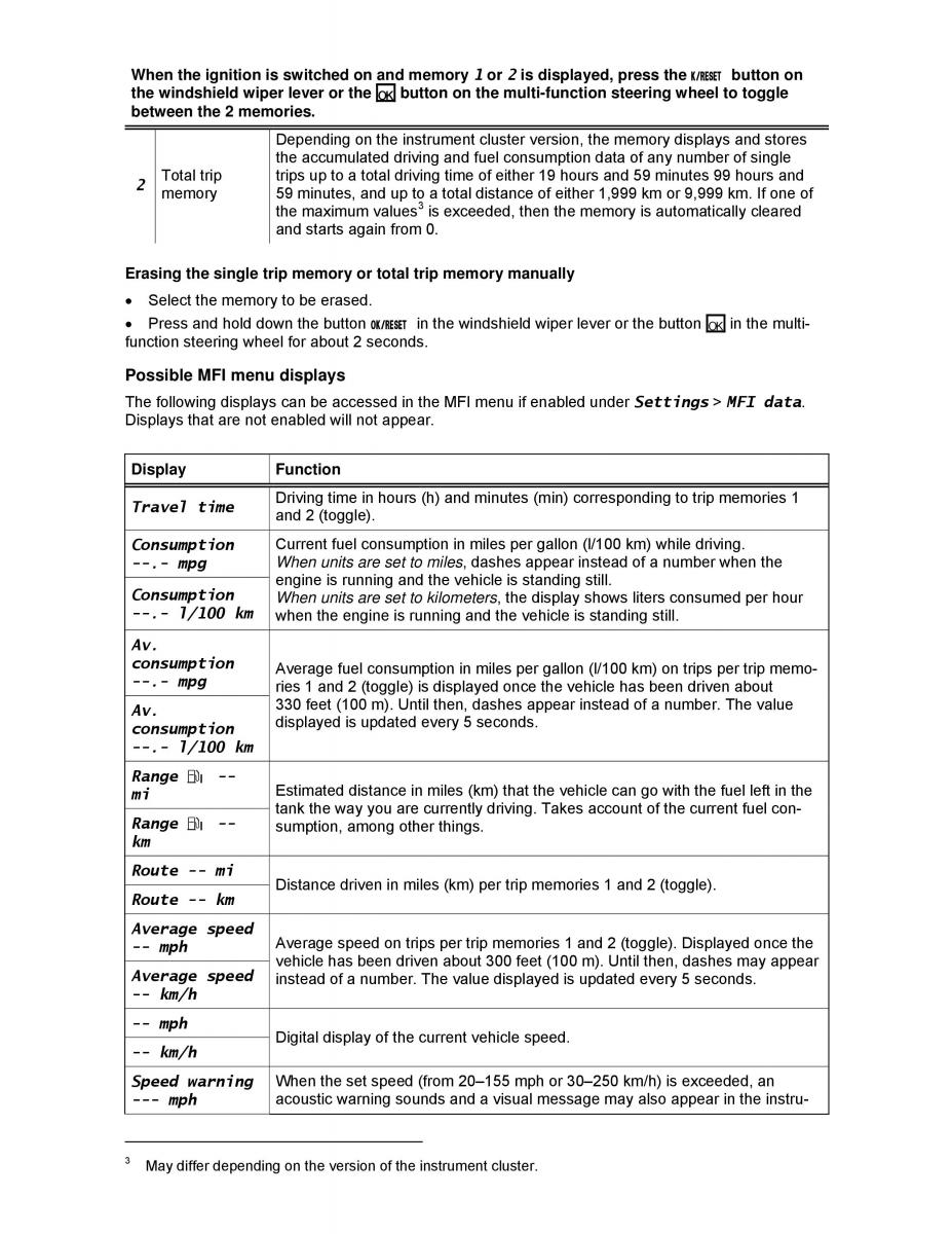 VW Jetta VI SportWagen owners manual / page 25