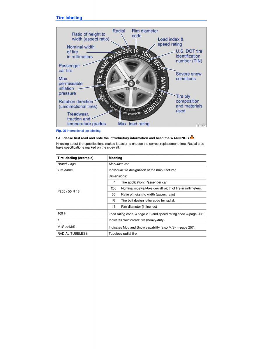 VW Jetta VI 6 Hybrid owners manual / page 142