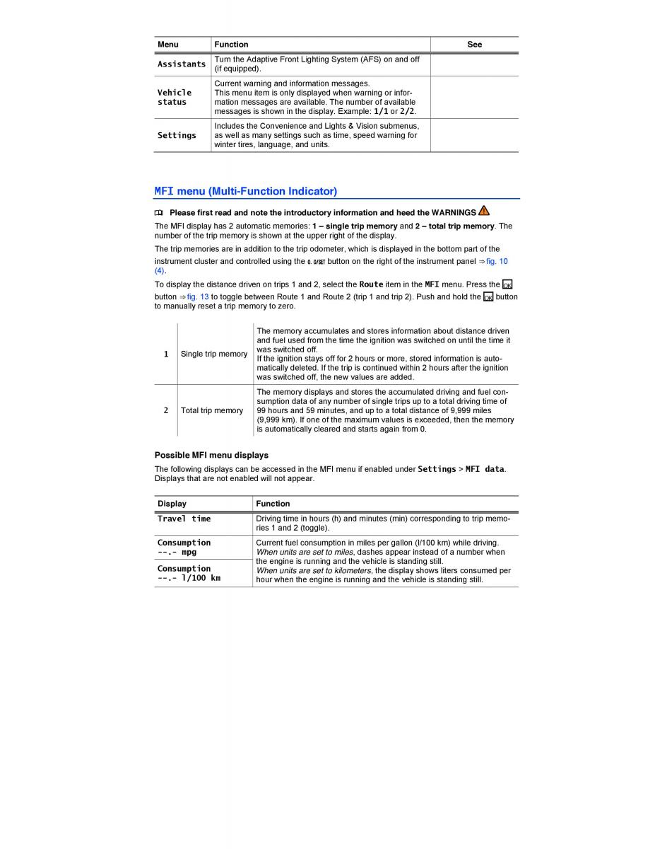 VW Jetta VI 6 Hybrid owners manual / page 21