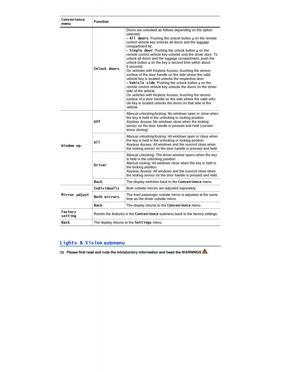 VW Jetta VI 6 Hybrid owners manual / page 24