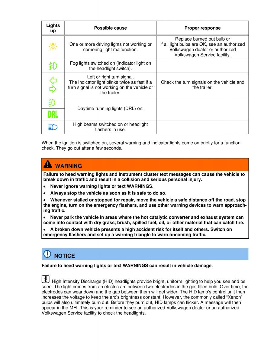 VW Passat B7 NMS owners manual / page 132