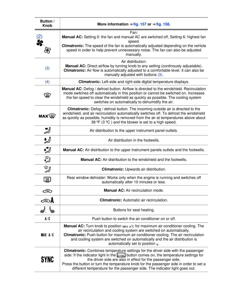 VW Passat B7 NMS owners manual / page 242