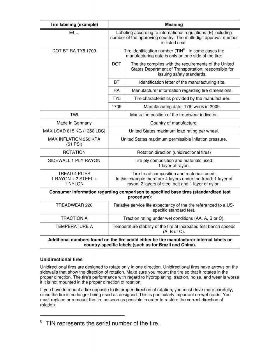 VW Passat B7 NMS owners manual / page 308