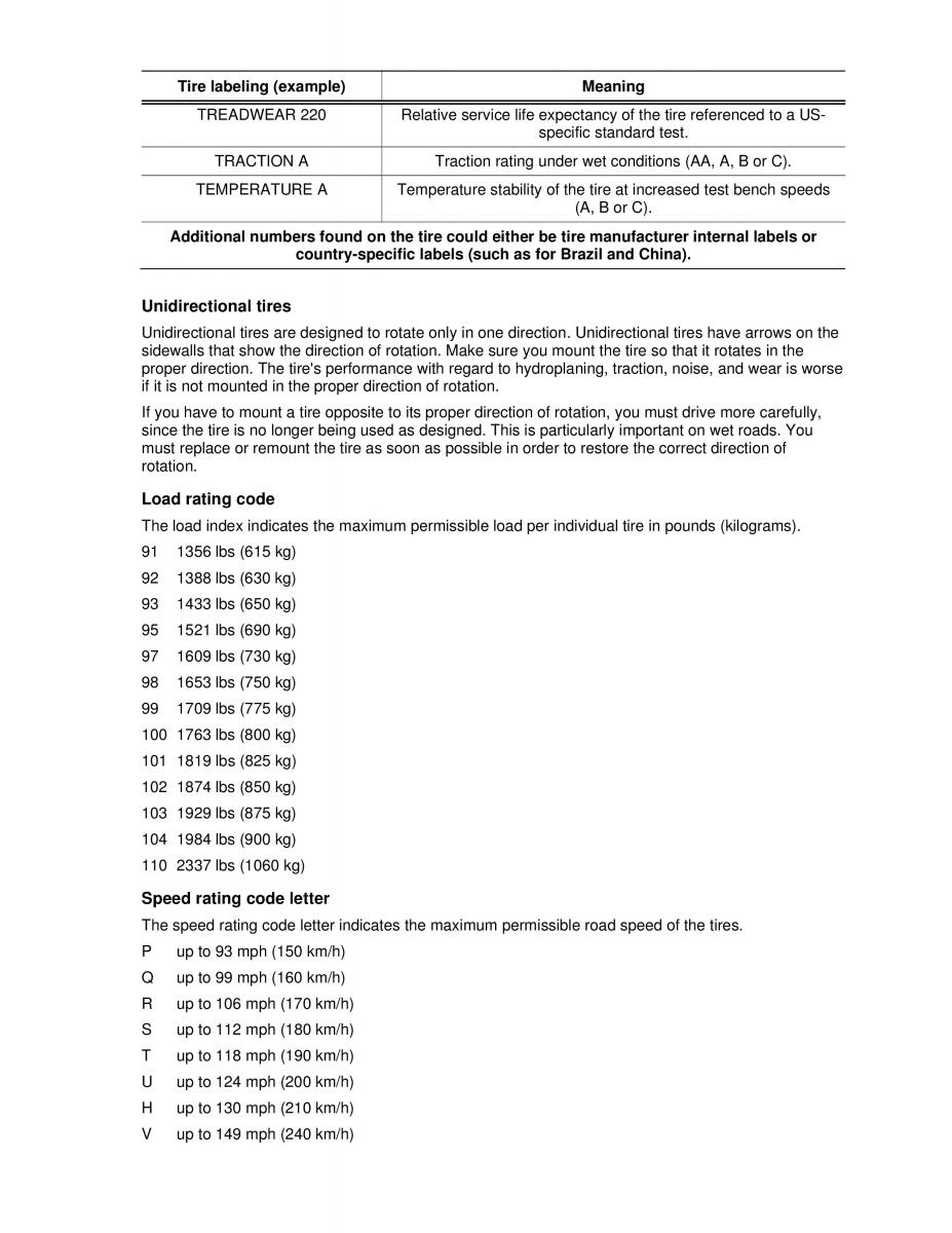 VW Passat B7 NMS owners manual / page 312