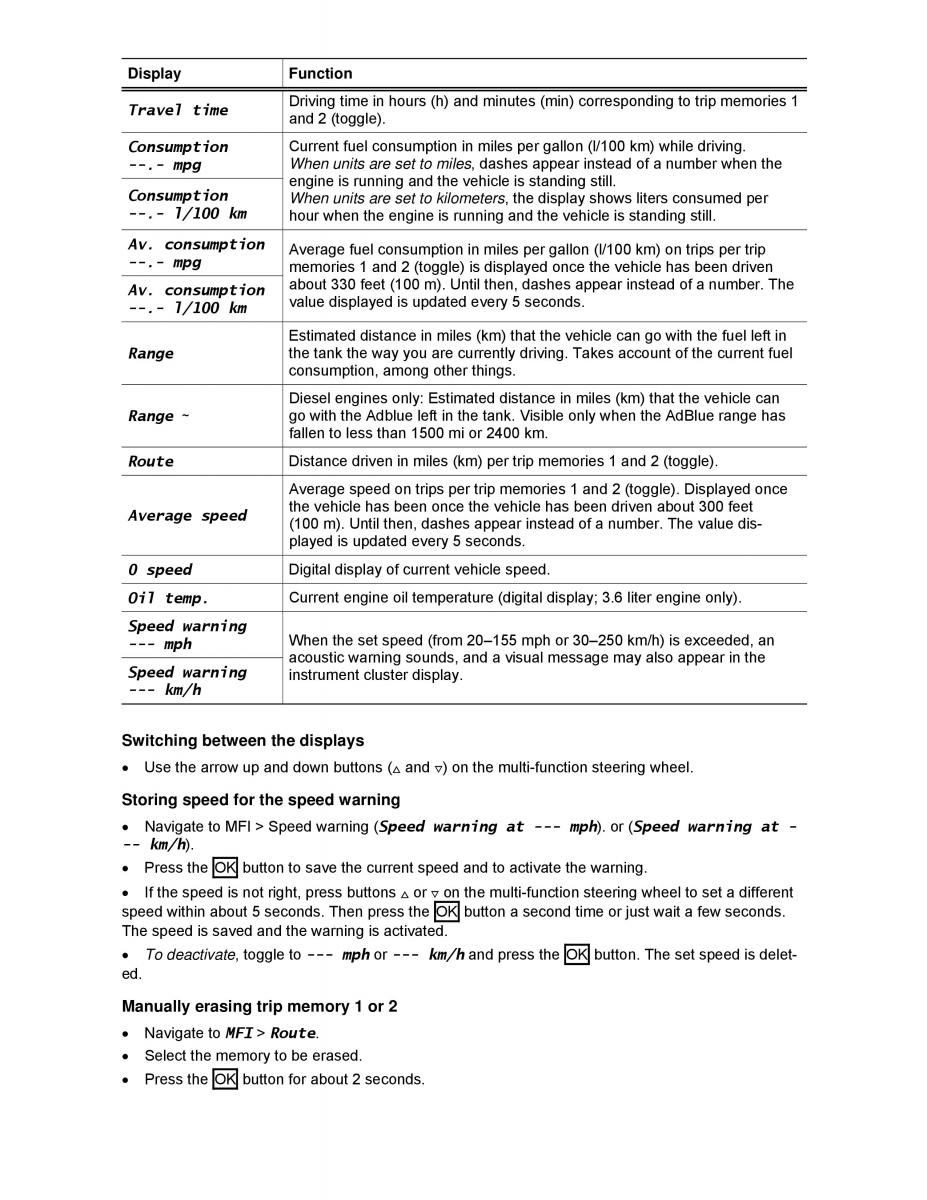 VW Passat B7 NMS owners manual / page 32