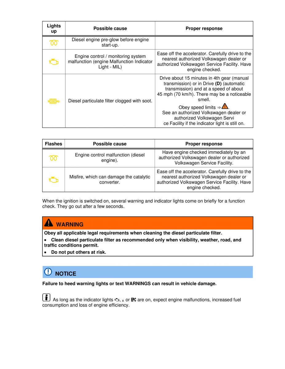 VW Passat B7 NMS owners manual / page 340