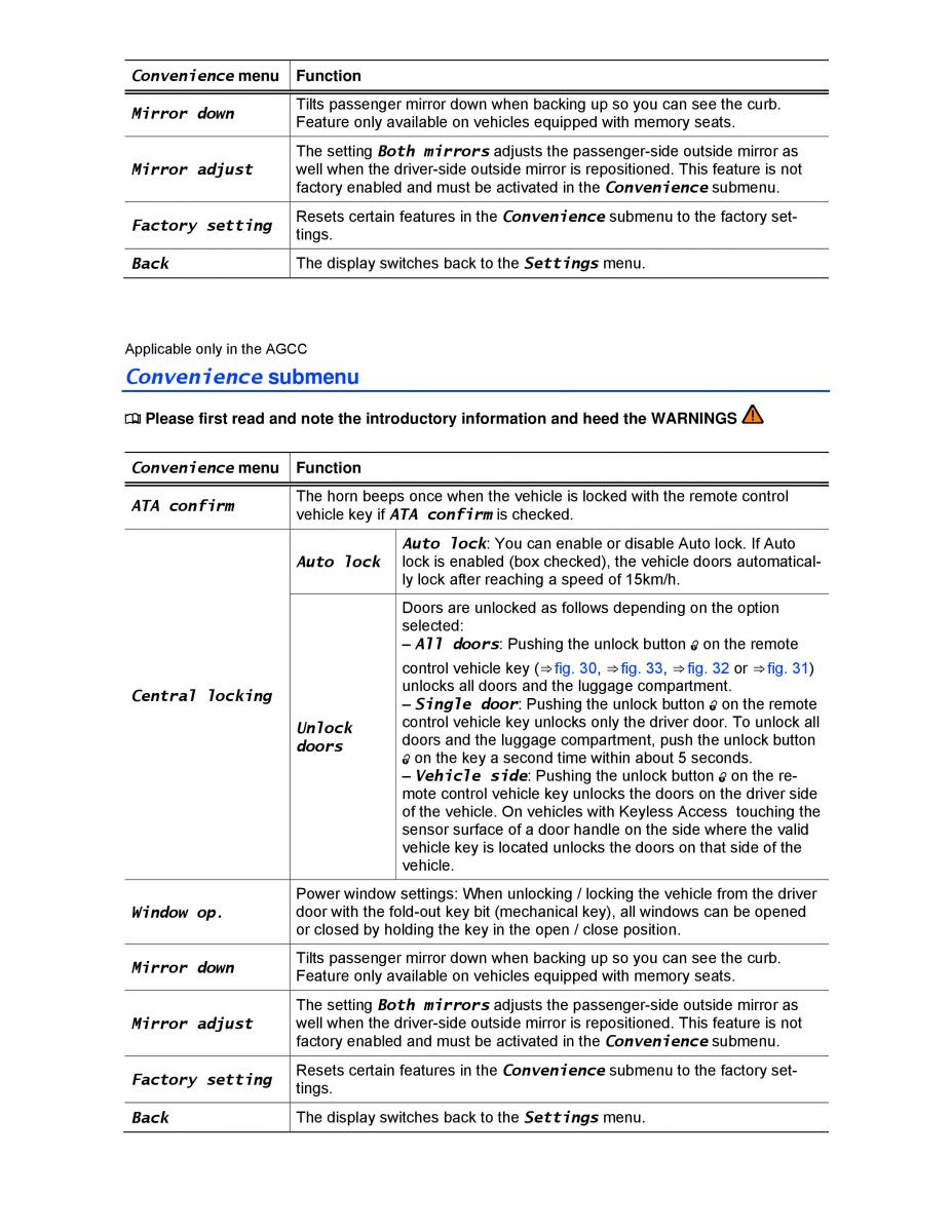 VW Passat B7 NMS owners manual / page 36