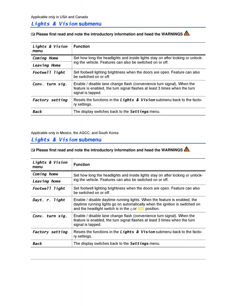 VW Passat B7 NMS owners manual / page 38