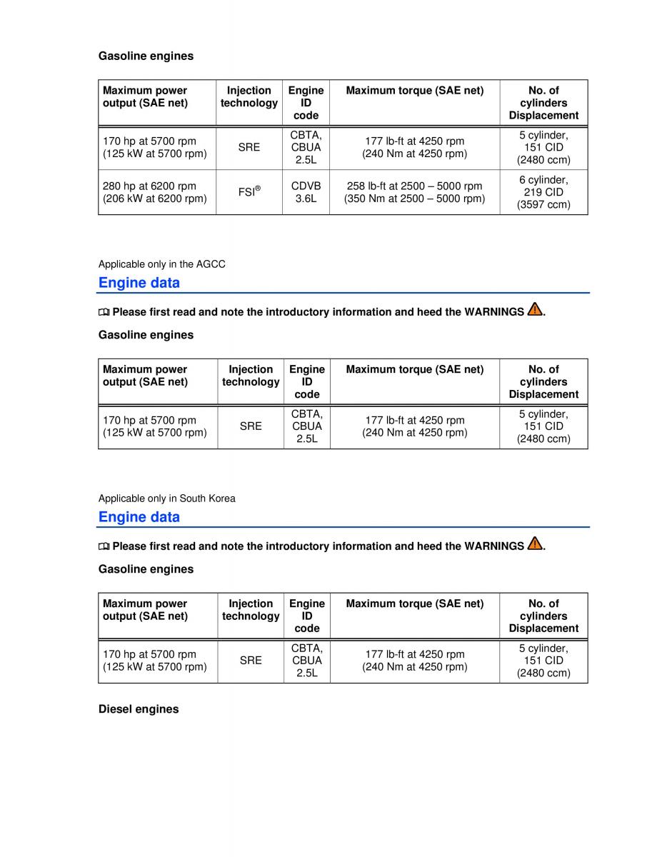 VW Passat B7 NMS owners manual / page 46