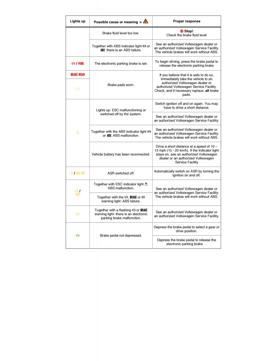 VW Tiguan owners manual / page 239