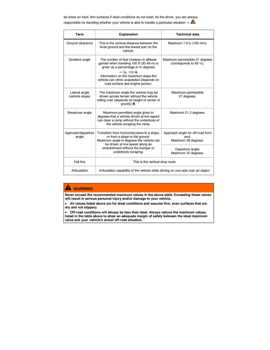 VW Tiguan owners manual / page 287