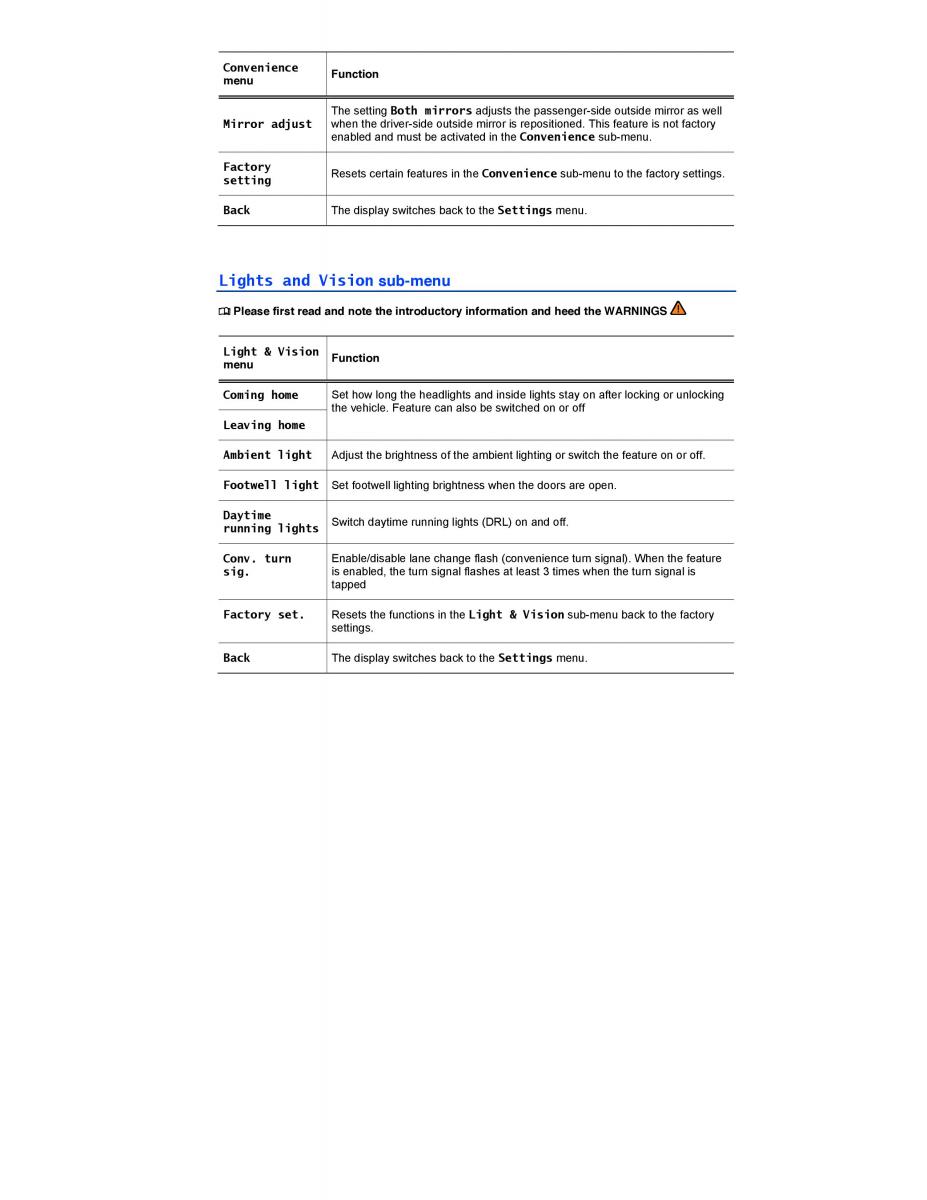 VW Tiguan owners manual / page 29