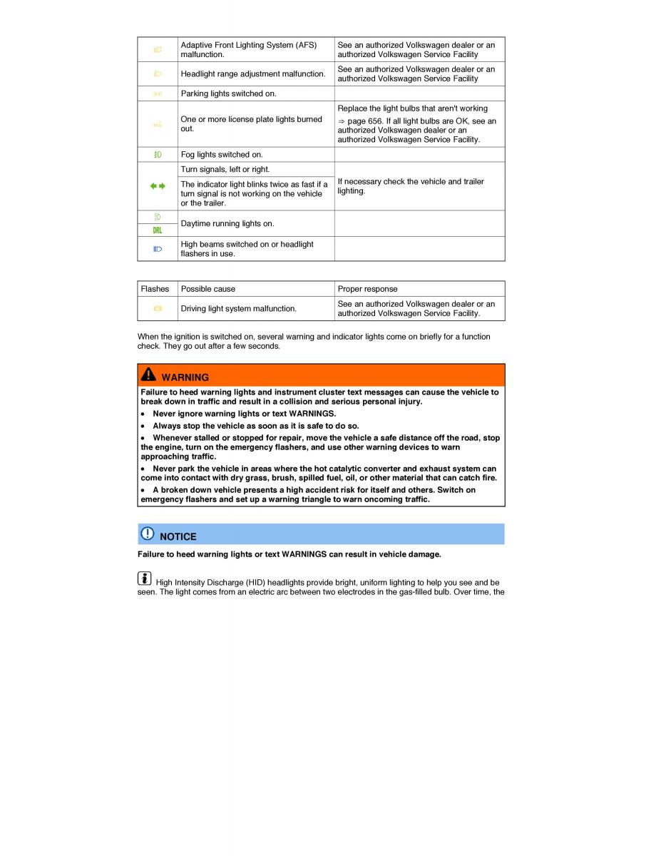 VW Touareg II 2 owners manual / page 111