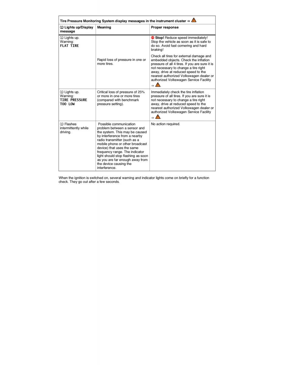 VW Touareg II 2 owners manual / page 197