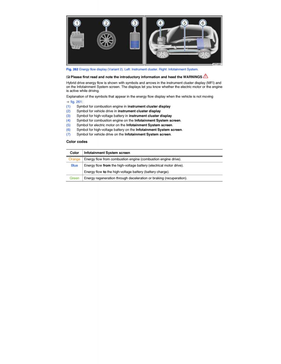 VW Touareg II 2 owners manual / page 413