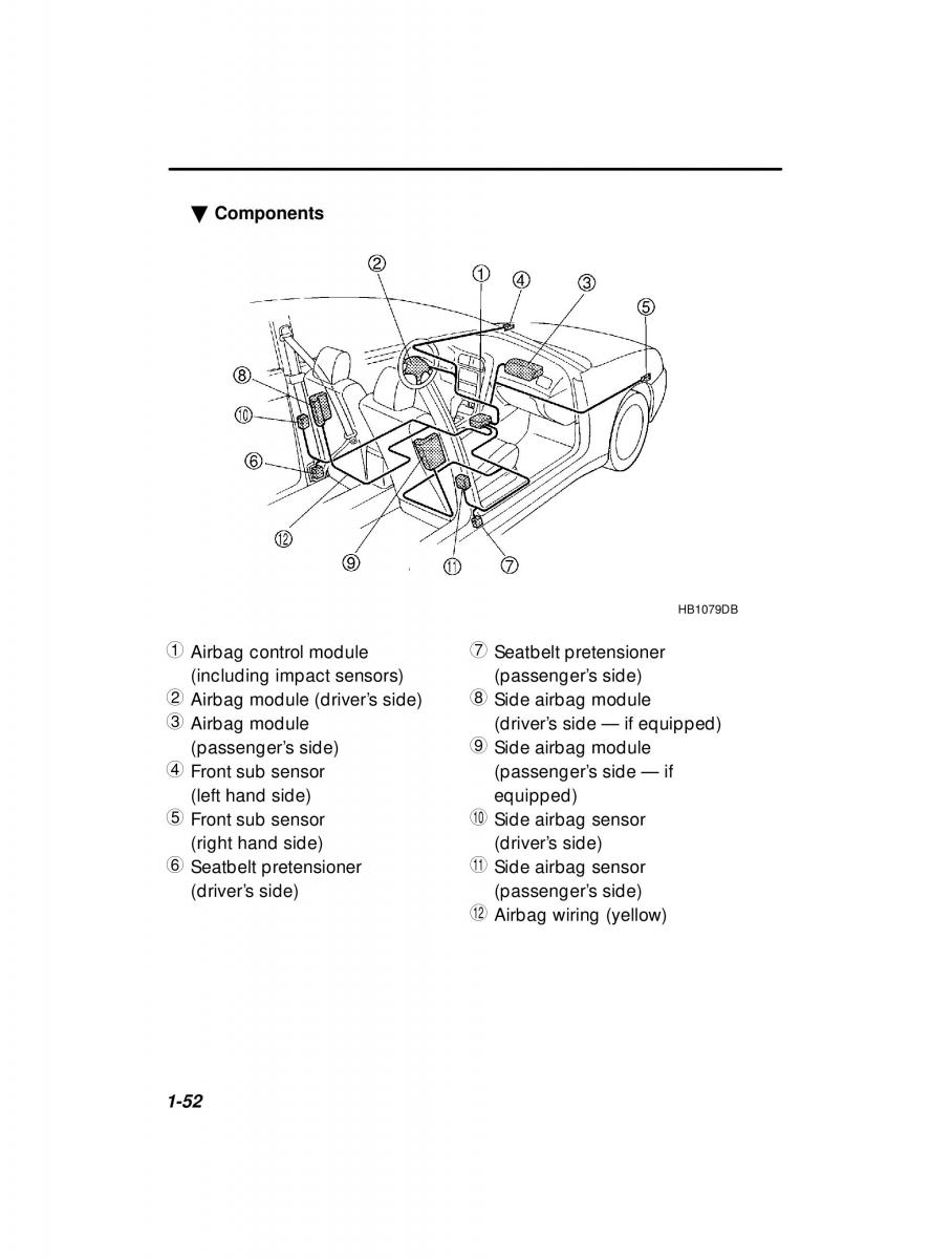 manual  Subaru Outback Legacy owners manual / page 72