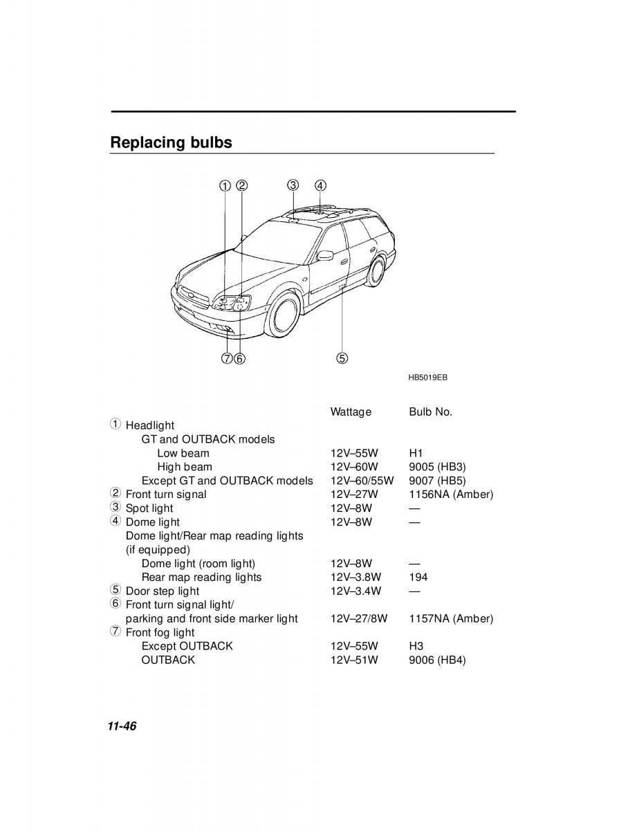 manual  Subaru Outback Legacy owners manual / page 385