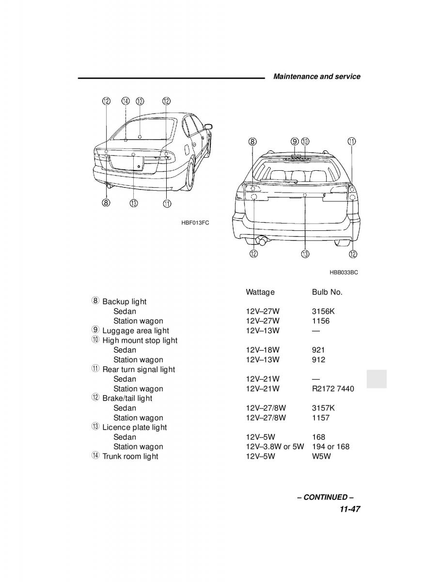 manual  Subaru Outback Legacy owners manual / page 386