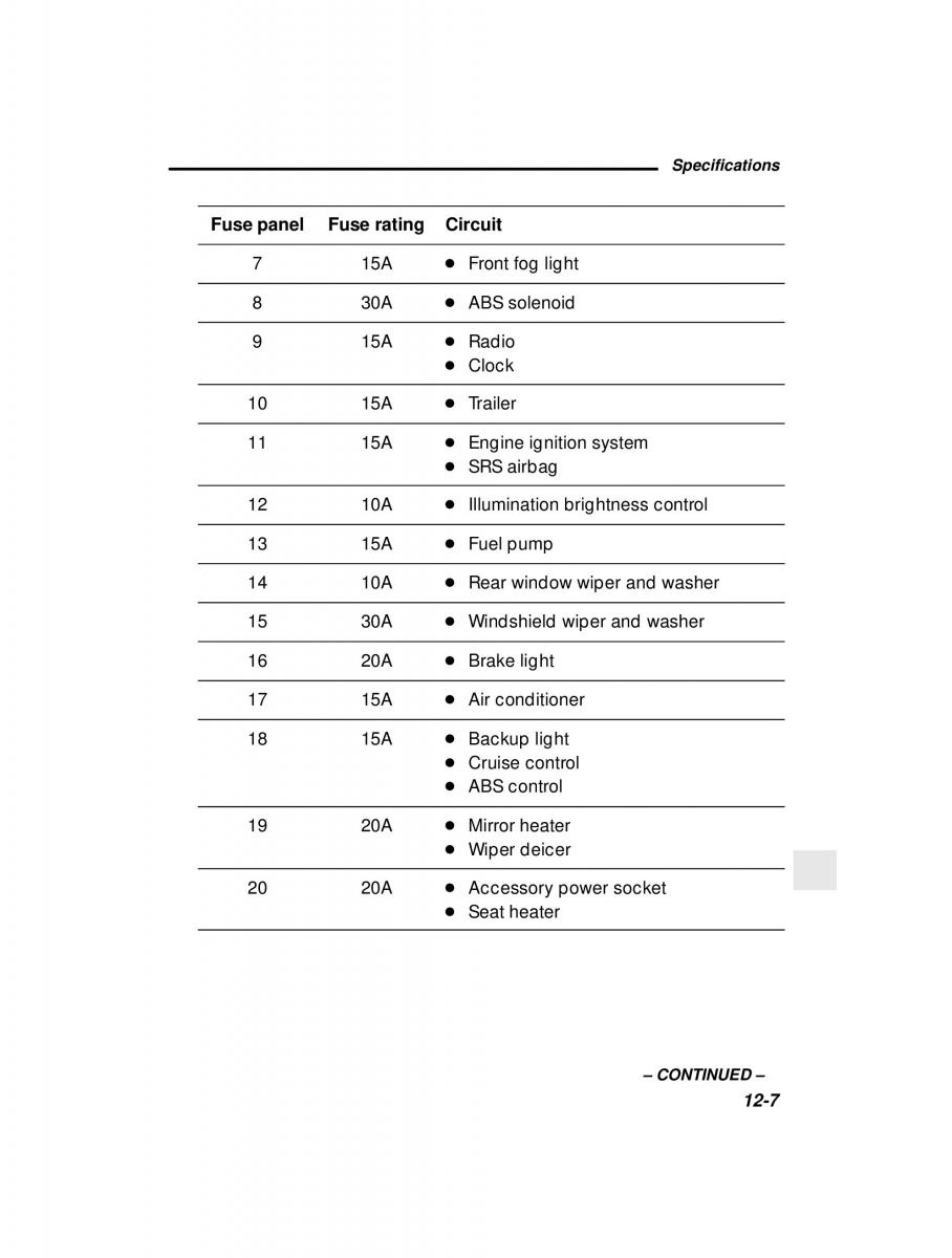 manual  Subaru Outback Legacy owners manual / page 405