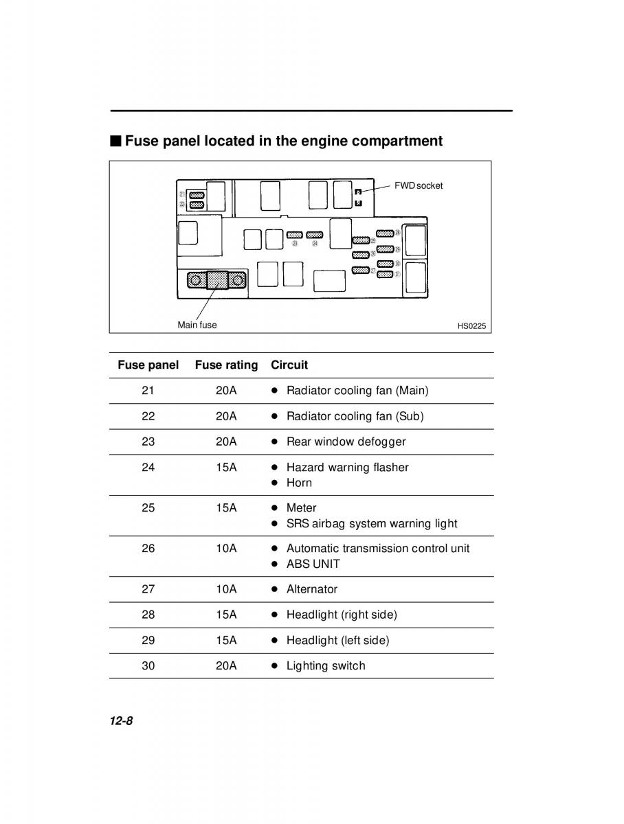 manual  Subaru Outback Legacy owners manual / page 406