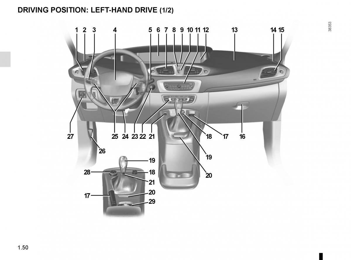 Renault Scenic III 3 owners manual / page 56