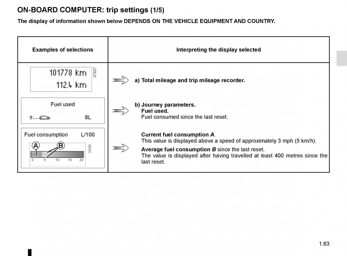 Renault Scenic III 3 owners manual / page 69