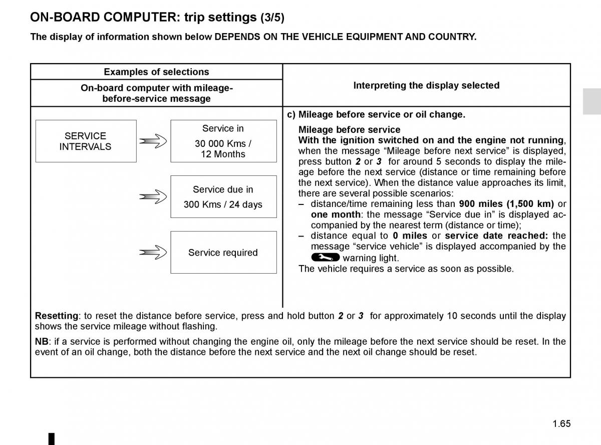 Renault Scenic III 3 owners manual / page 71