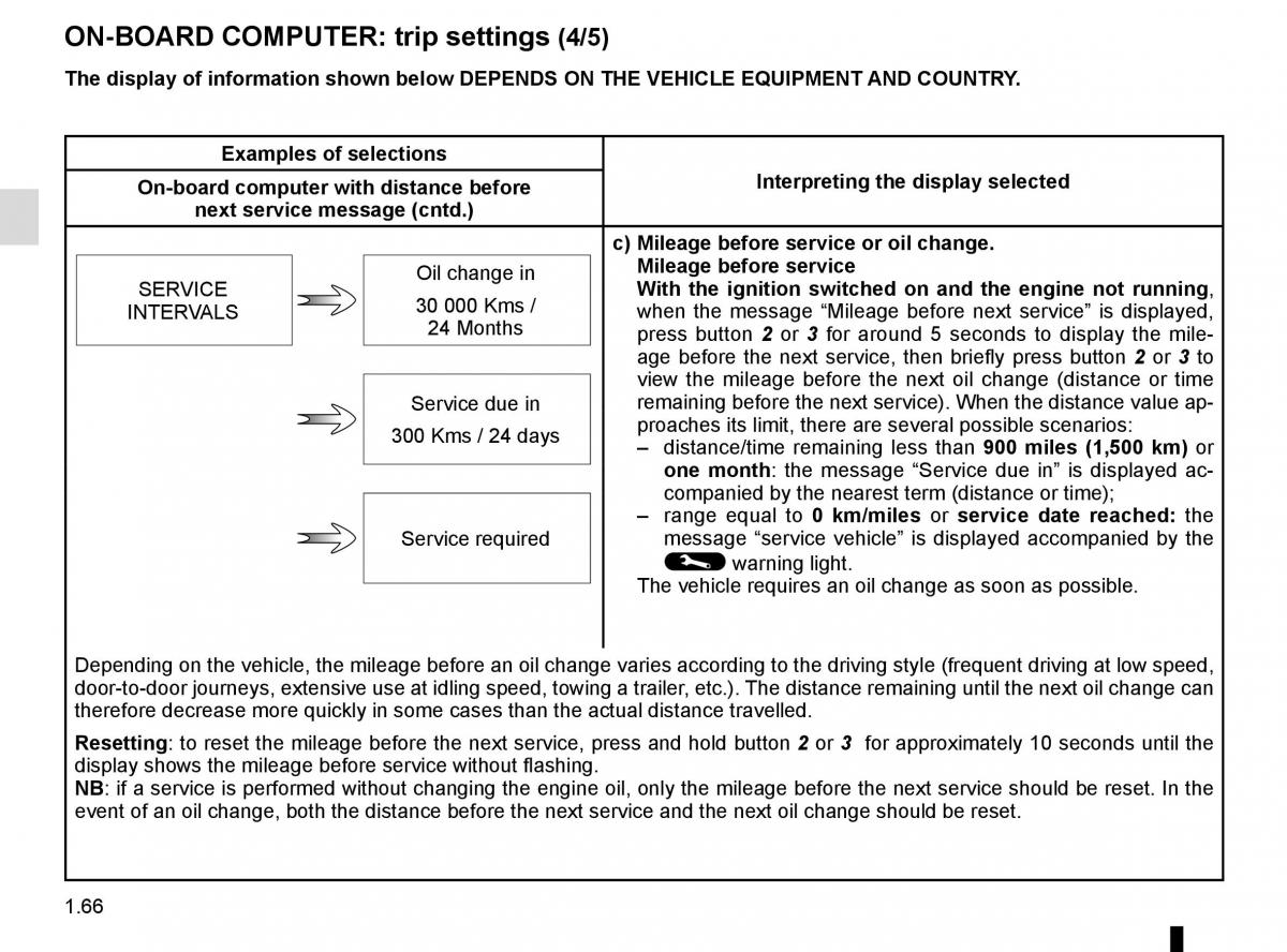 Renault Scenic III 3 owners manual / page 72