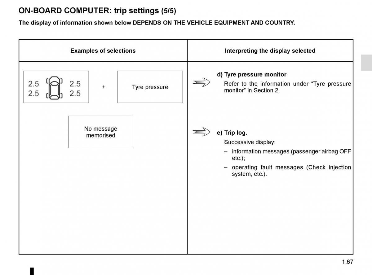 Renault Scenic III 3 owners manual / page 73