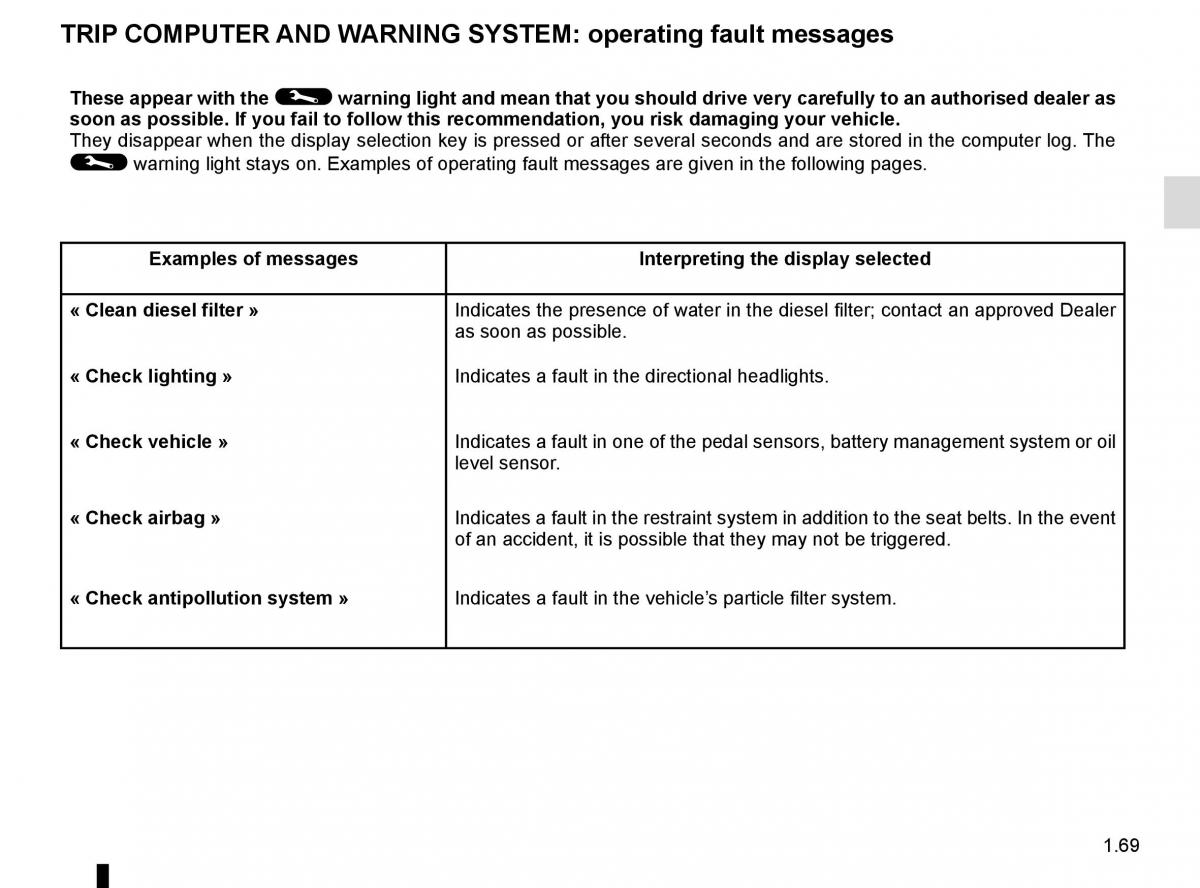 Renault Scenic III 3 owners manual / page 75