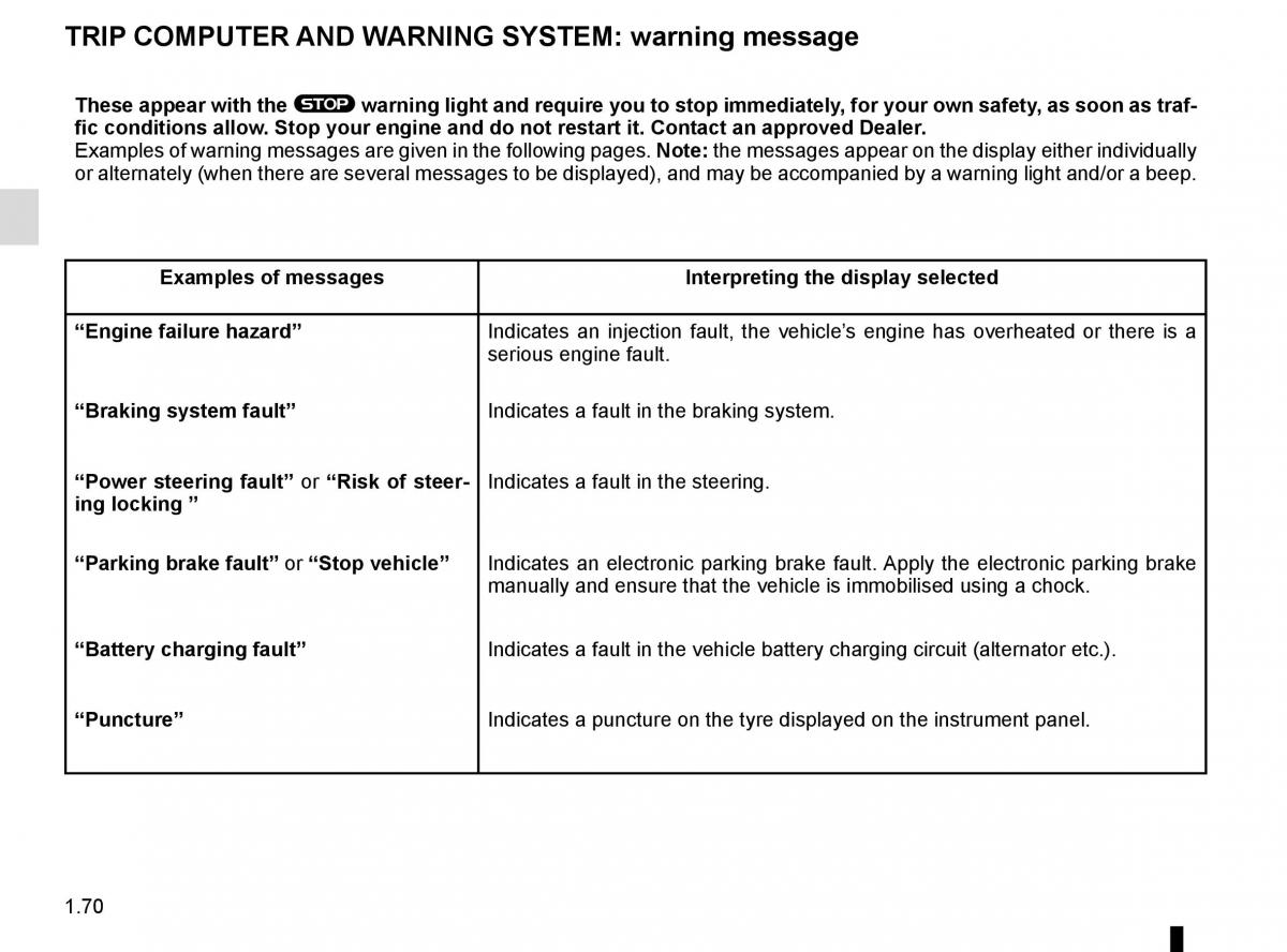 Renault Scenic III 3 owners manual / page 76