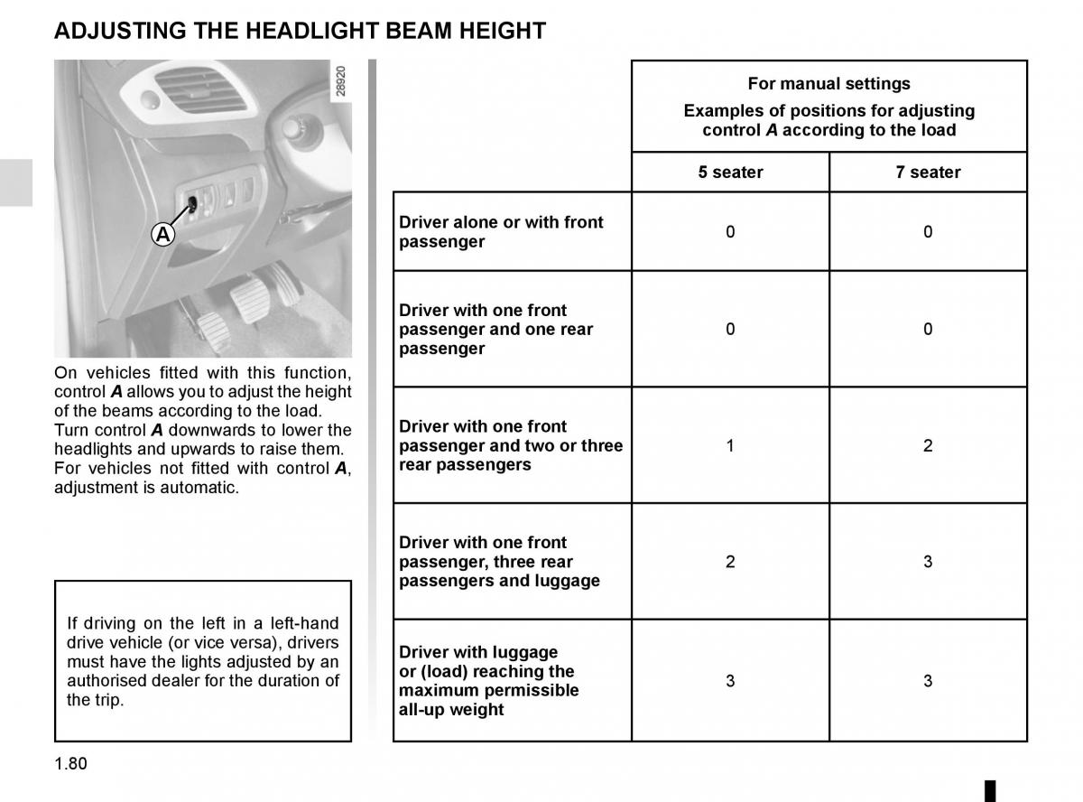 Renault Scenic III 3 owners manual / page 86