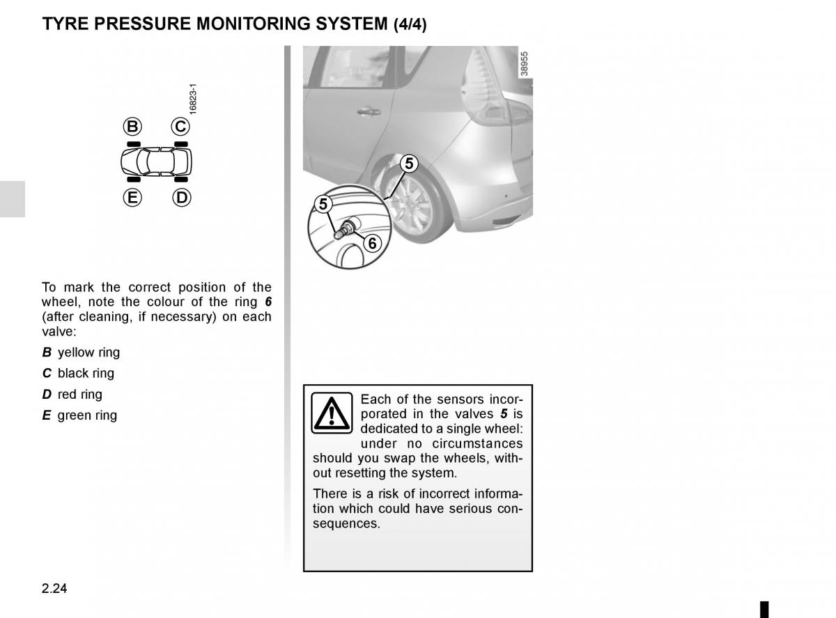 Renault Scenic III 3 owners manual / page 116