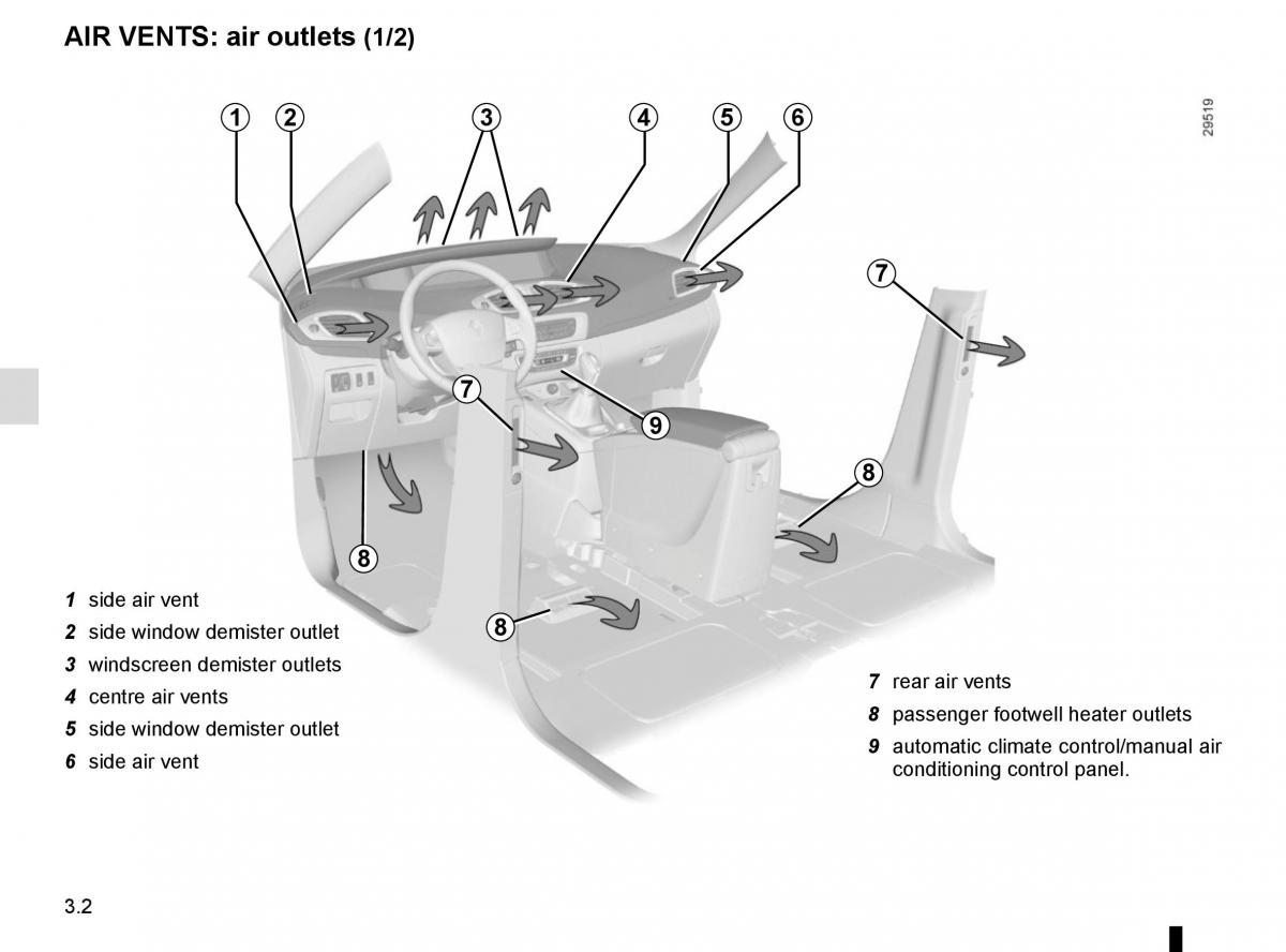 Renault Scenic III 3 owners manual / page 142