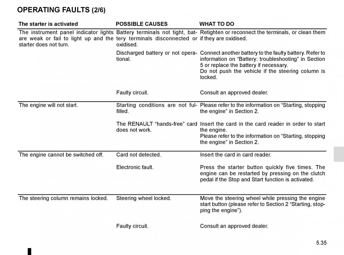 Renault Scenic III 3 owners manual / page 235